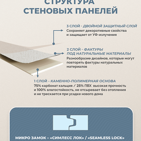 Стеновая панель SPC Тканевая роскошь/ Вуаль (фото 7)